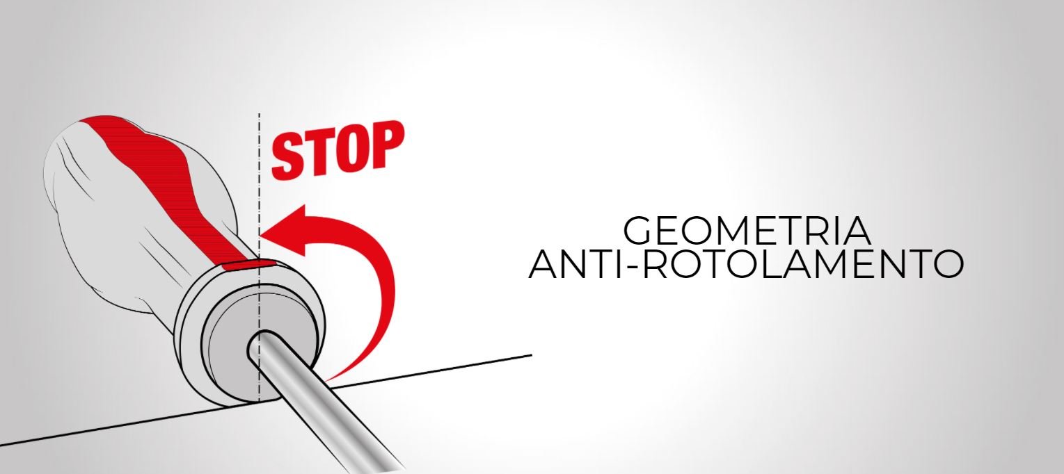 324 STX/S7 SERIE DI 7 GIRAVITI CON IMPRONTA TORX® TAMPER RESISTANT - immagine 7