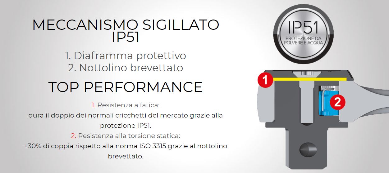 237 A 1/2 CRICCHETTO REVERSIBILE CERTIFICATO IP51 - immagine 6