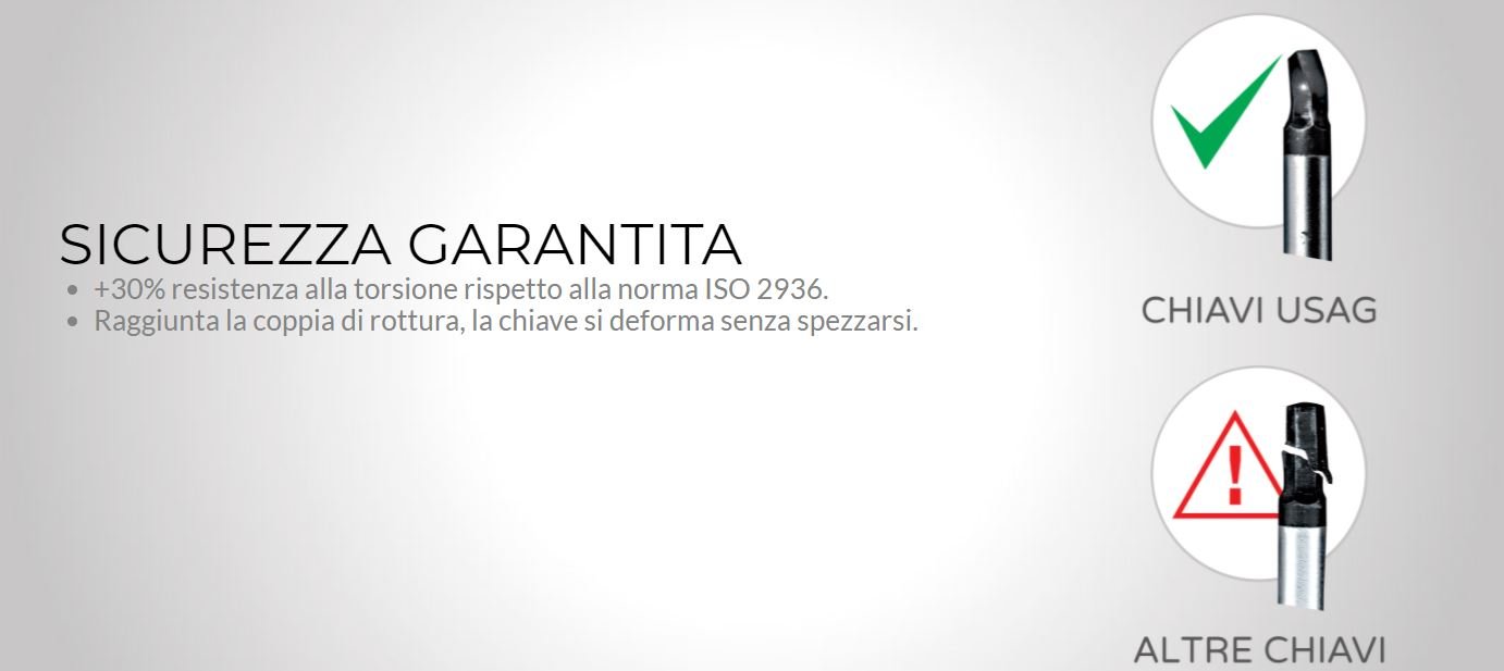 280 TTX CHIAVI A T PER VITI CON IMPRONTA TORX® - immagine 2